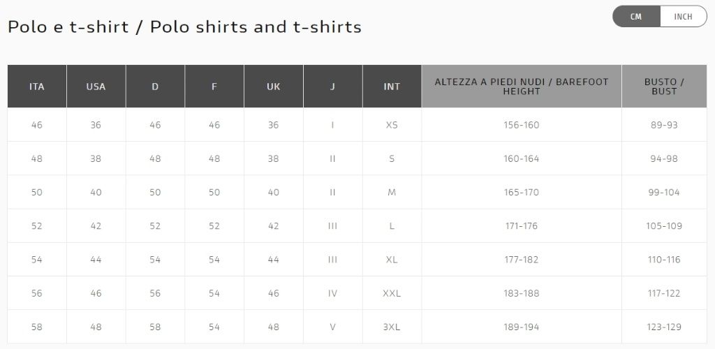 T shirt Ducatiana 2.0 White - immagine 3